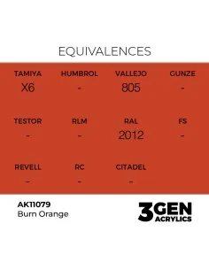Burn Orange 17ml - AK Interactive AK11079 2
