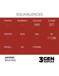 Brick Red 17ml - AK Interactive AK11093 2