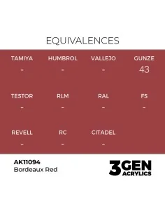 Bordeaux Red 17ml - AK Interactive AK11094 2