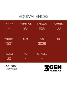 Dirty Red 17ml - AK Interactive AK11095 2