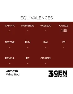 Wine Red 17ml - AK Interactive AK11096 2