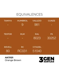 Orange Brown 17ml - AK Interactive AK11101 2