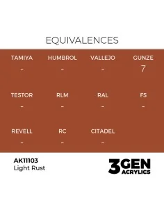 Medium Rust 17ml - AK Interactive AK11103 2
