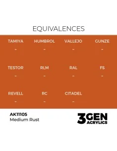 Light Rust 17ml - AK Interactive AK11105 2