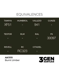 Burnt Umber 17ml - AK Interactive AK11111 2