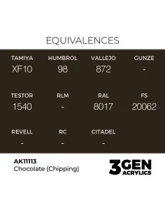 Chocolate (Chipping) 17ml - AK Interactive AK11113 2