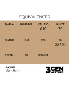 Light Earth 17ml - AK Interactive AK11115 2