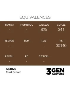 Mud Brown 17ml - AK Interactive AK11120 2