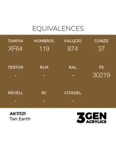 Tan Earth 17ml - AK Interactive AK11121 2
