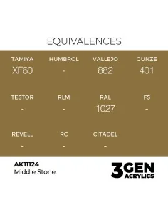 Middle Stone 17ml - AK Interactive AK11124 2