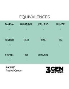 Pastel Green 17ml - AK Interactive AK11131 2