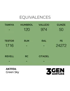 Green Sky 17ml - AK Interactive AK11134 2