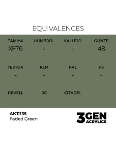 Faded Green 17ml - AK Interactive AK11135 2
