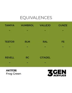 Frog Green 17ml - AK Interactive AK11136 2