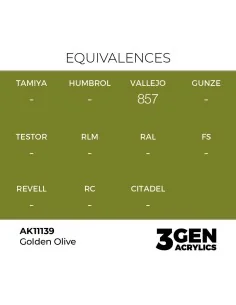 Golden Olive 17ml - AK Interactive AK11139 2