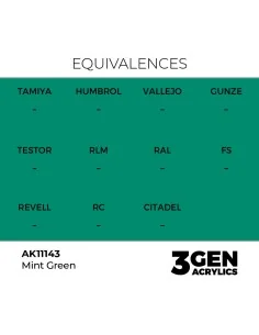 Mint Green 17ml - AK Interactive AK11143 2