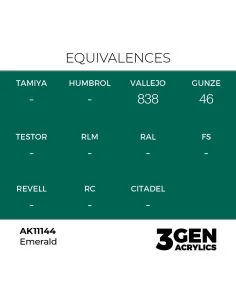 Emerald 17ml - AK Interactive AK11144 2