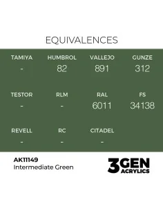 Intermediate Green 17ml - AK Interactive AK11149 2