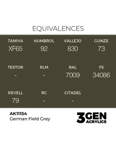 German Field Grey 17ml - AK Interactive AK11154 2