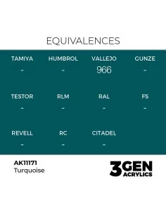 Turquoise 17ml - AK Interactive AK11171 2