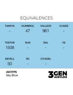 Sky Blue 17ml - AK Interactive AK11175 2