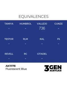 Fluorescent Blue 17ml - AK Interactive AK11178 2