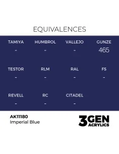 Imperial Blue 17ml - AK Interactive AK11180 2