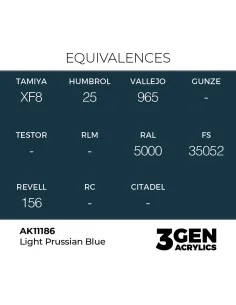 Light Prussian Blue 17ml - AK Interactive AK11186 2