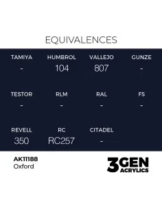 Oxford 17ml - AK Interactive AK11188 2