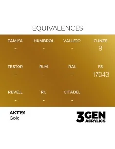 Gold 17ml - AK Interactive AK11191 2