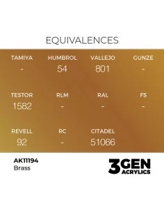 Brass 17ml - AK Interactive AK11194 2