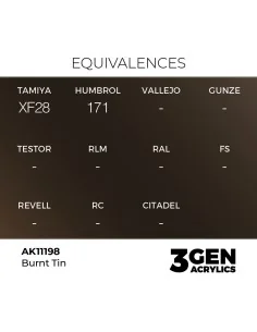 Burnt Tin 17ml - AK Interactive AK11198 2