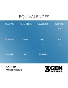 Metallic Blue 17ml - AK Interactive AK11199 2