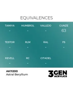 Astral Beryllium 17ml - AK Interactive AK11200 2