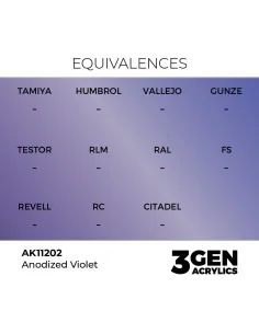 Anodized Violet 17ml - AK Interactive AK11202 2