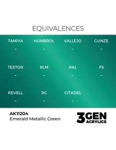 Emerald Metallic Green 17ml - AK Interactive AK11204 2