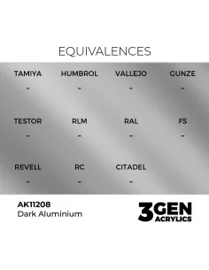Dark Aluminium 17ml - AK Interactive AK11208 2