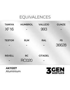 Aluminium 17ml - AK Interactive AK11207 2
