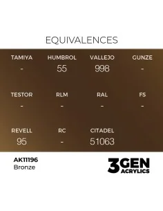 Bronze 17ml - AK Interactive AK11196 2