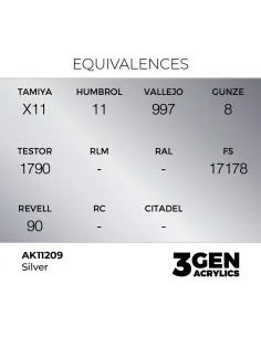 Silver 17ml - AK Interactive AK11209 2