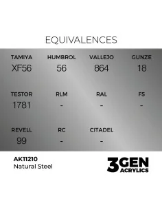 Natural Steel 17ml - AK Interactive AK11210 2