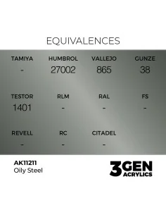 Oily Steel 17ml - AK Interactive AK11211 2