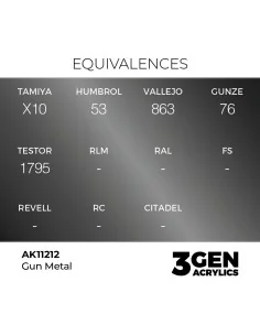 Gun Metal 17ml - AK Interactive AK11212 2