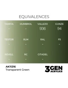 Clear Green 17ml - AK Interactive AK11216 2
