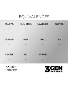 Retarder 17ml - AK Interactive AK11231 2