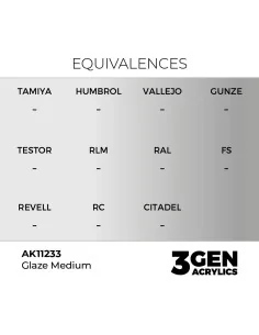 Glaze Medium 17ml - AK Interactive AK11233 2