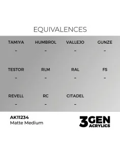 Matte Medium 17ml - AK Interactive AK11234 2