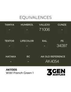 WWI French Green 1 - AK Interactive AK11305 2