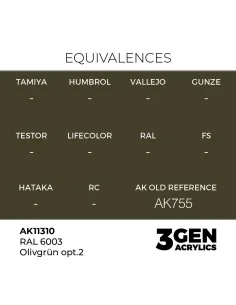 RAL 6003 Olivgrün opt.2 - AK Interactive AK11310 2