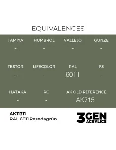 RAL 6011 Resedagrün - AK Interactive AK11311 2